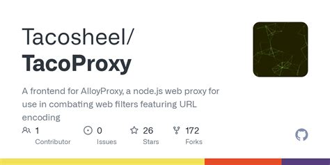 taco proxy github|A frontend for AlloyProxy, a node.js web proxy for use in  .